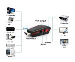 POWERTECH αντάπτορας HDMI 19pin σε VGA CAB-H076, audio jack, USB power