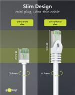 GOOBAY καλώδιο δικτύου 74361, CAT 8.1 U/FTP, slim, copper, 40Gbps, 2m, λευκό