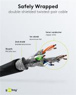 GOOBAY καλώδιο δικτύου 68694, CAT 6 S/FTP, copper, 250MHz, 10m, μαύρο