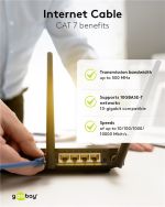 GOOBAY καλώδιο δικτύου 91095, CAT 7 S/FTP, copper, 500MHz, 5m, λευκό