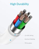 Anker Powerline II USB C to Lightning 0.9m White